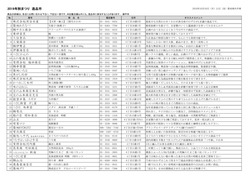 秋まつり 2019 逸品市2_PAGE0000.jpg