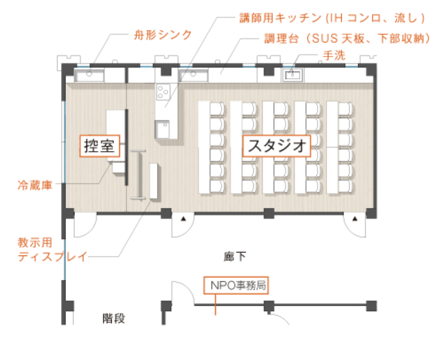 築地場外市場 食まちスタジオ 施設概要図