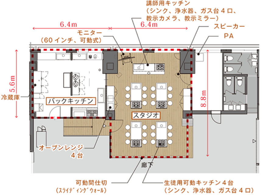 築地場外市場 魚河岸スタジオ 施設概要図