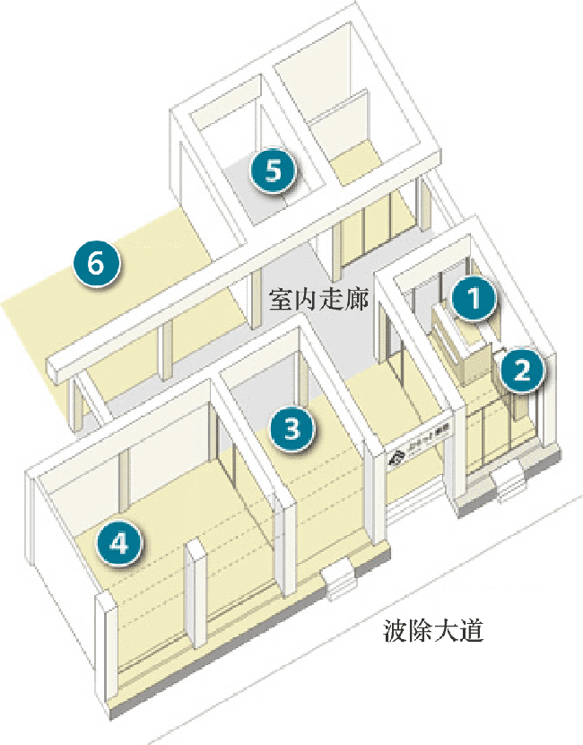 设施概要