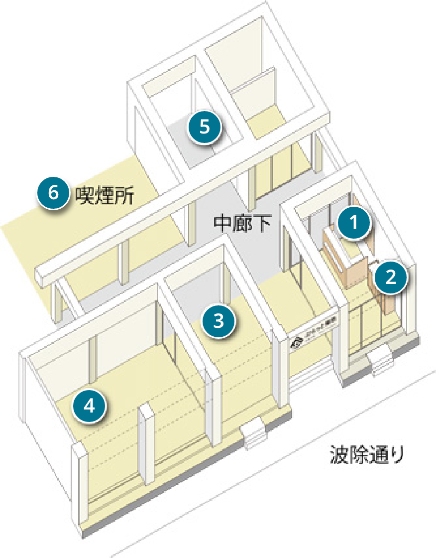 総合案内所 ぷらっと築地 施設概要図